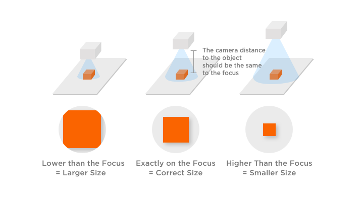 Focus_Height.png
