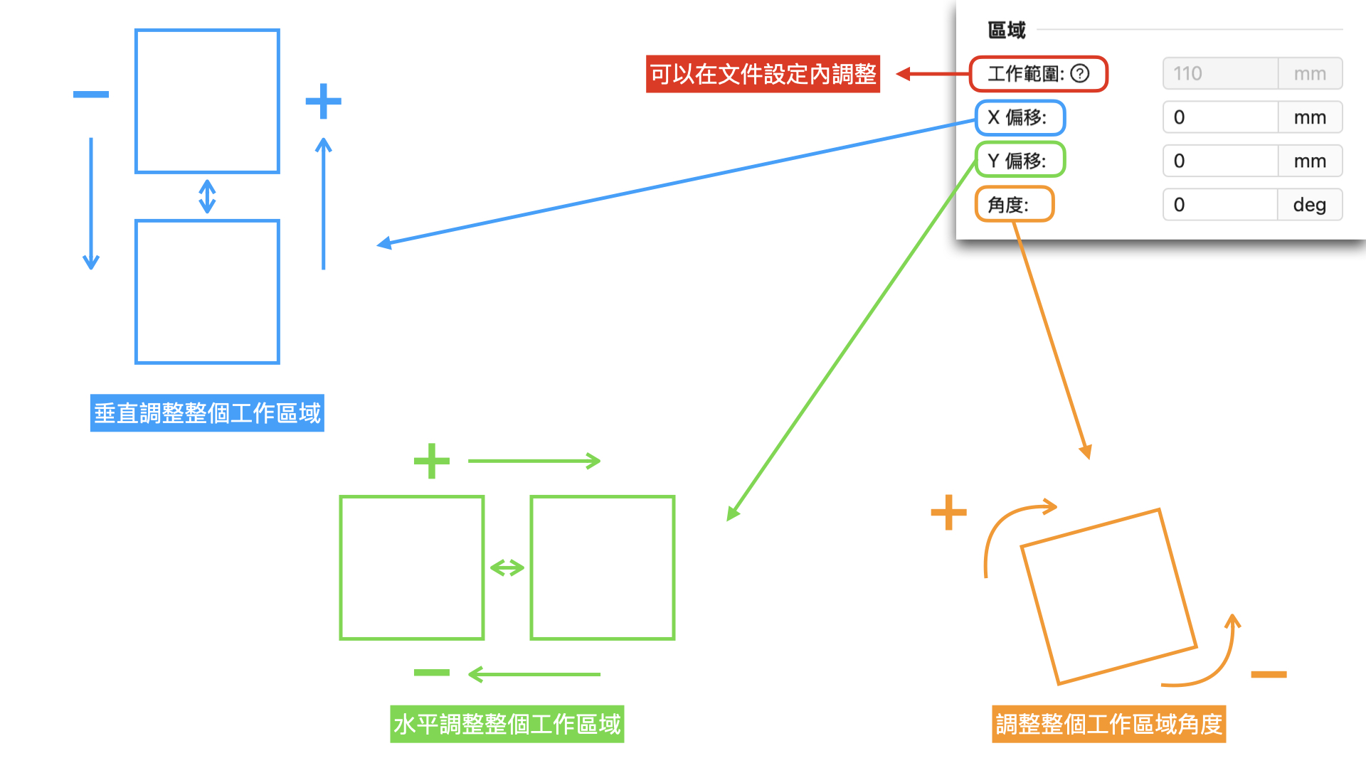 機變參數說明ZH.001.jpeg