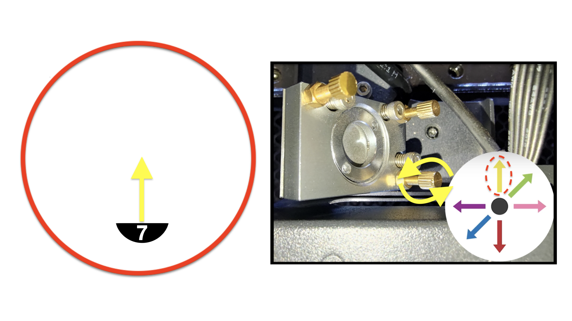 Adjustment Z-7