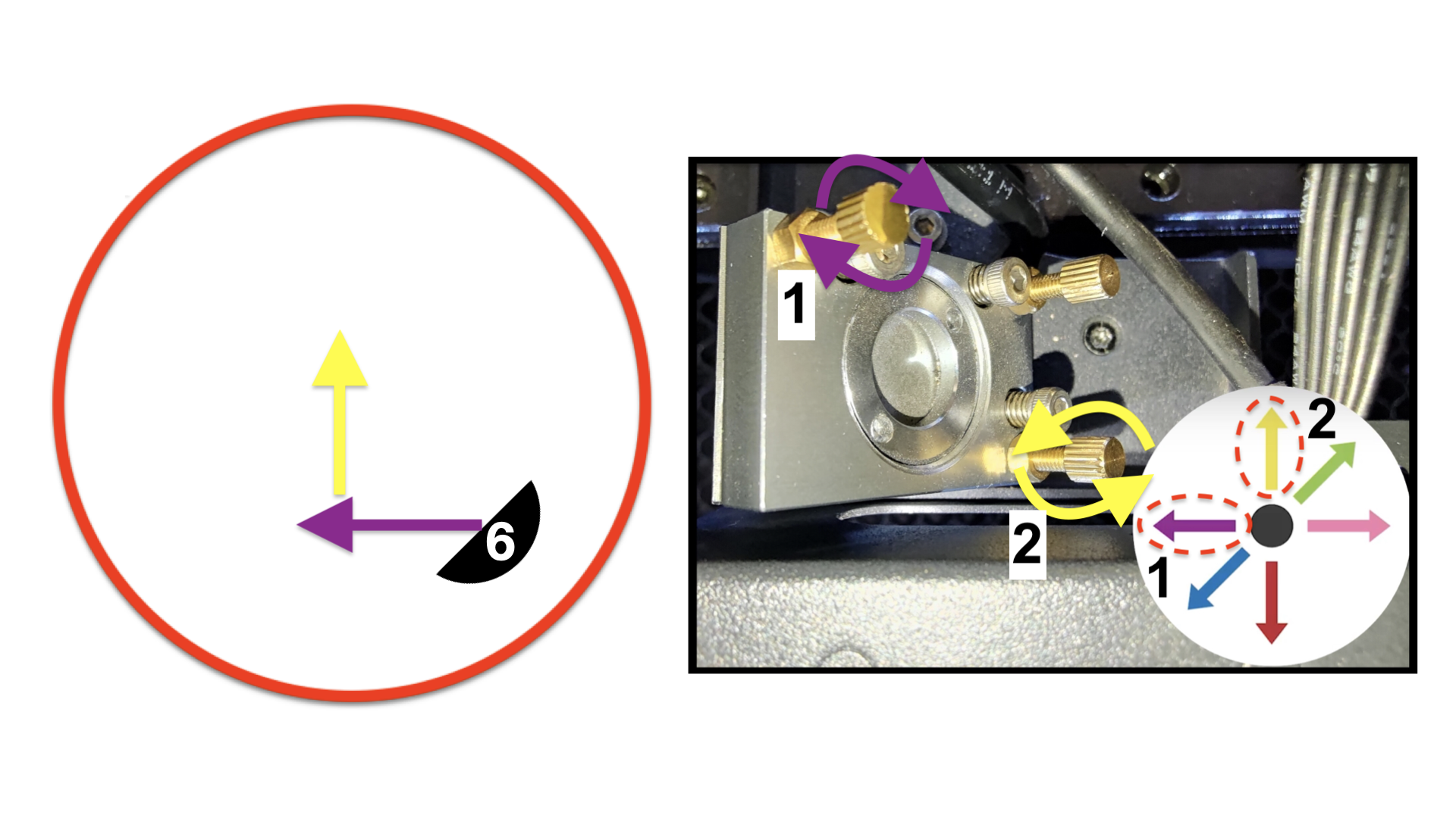 Adjustment Z-6