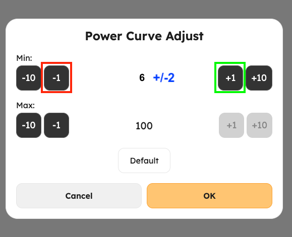 Tuning Advice