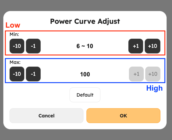 Power Curve Interface