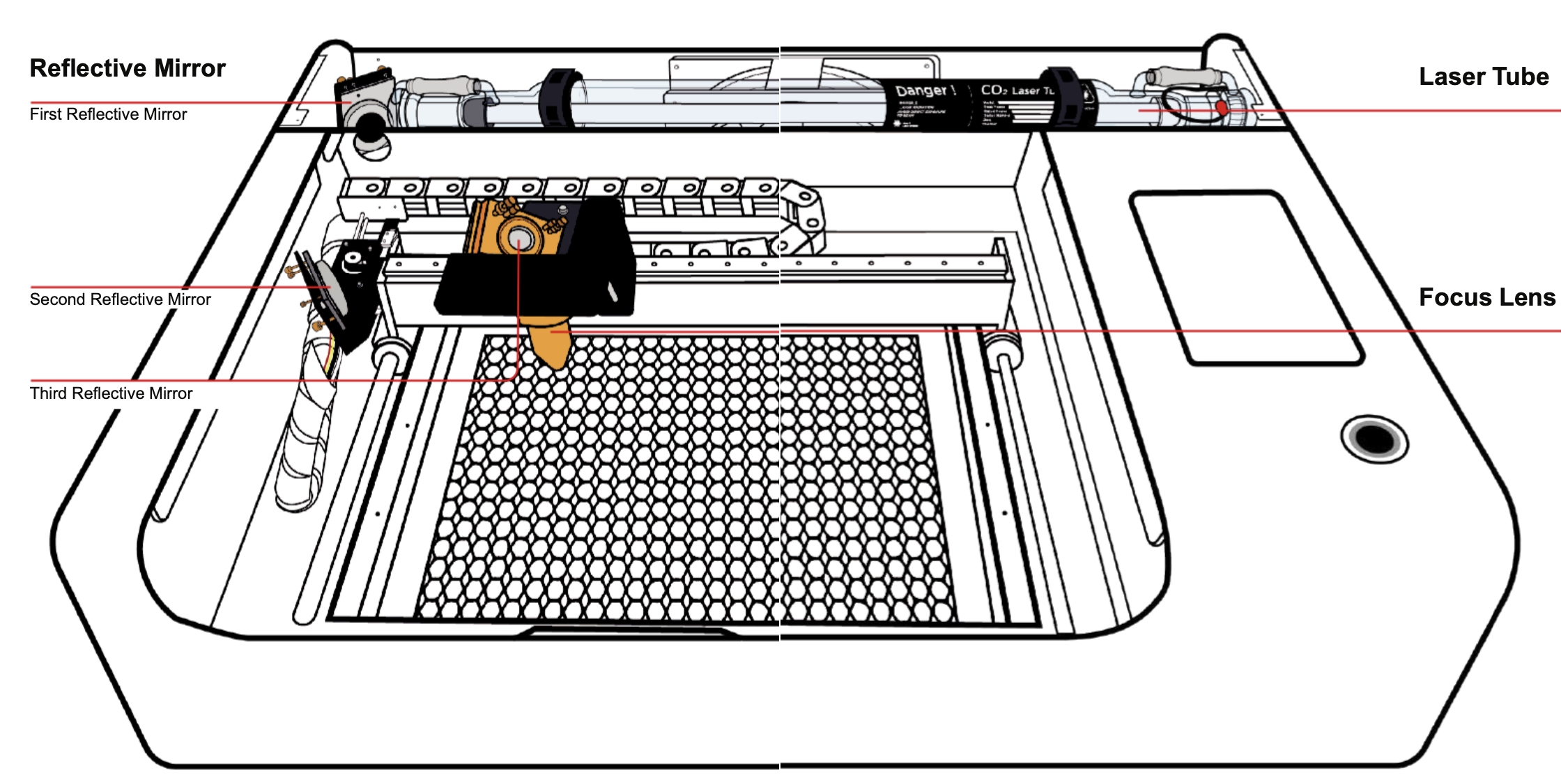 Focusing table for laser engraving machines