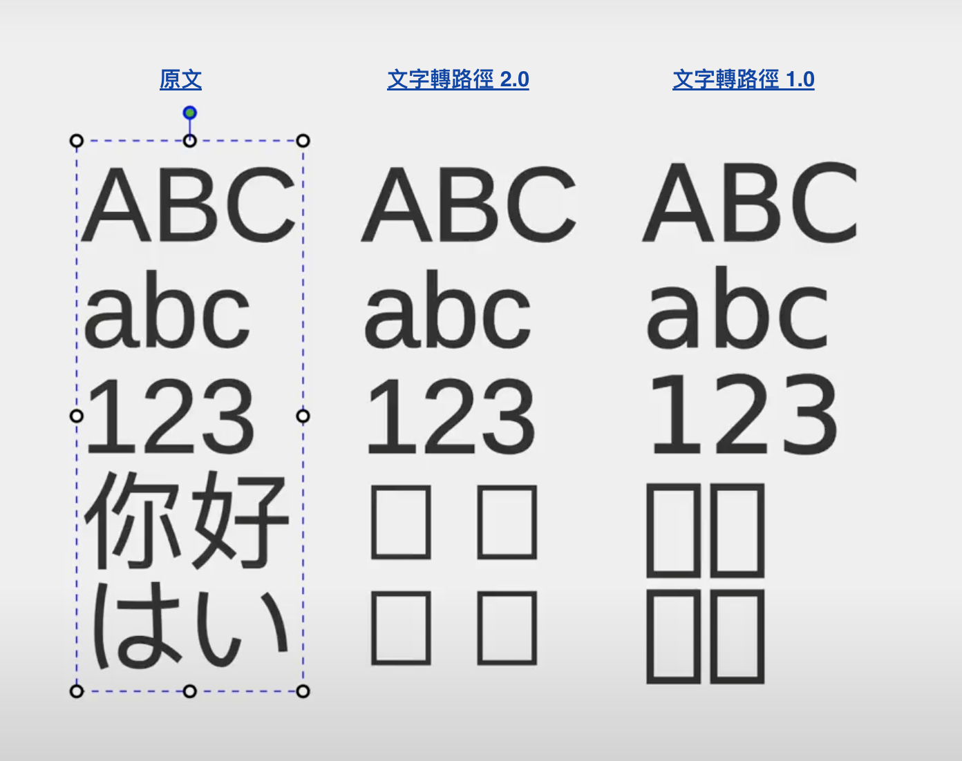文字轉路徑 1.0&2.0比較.png