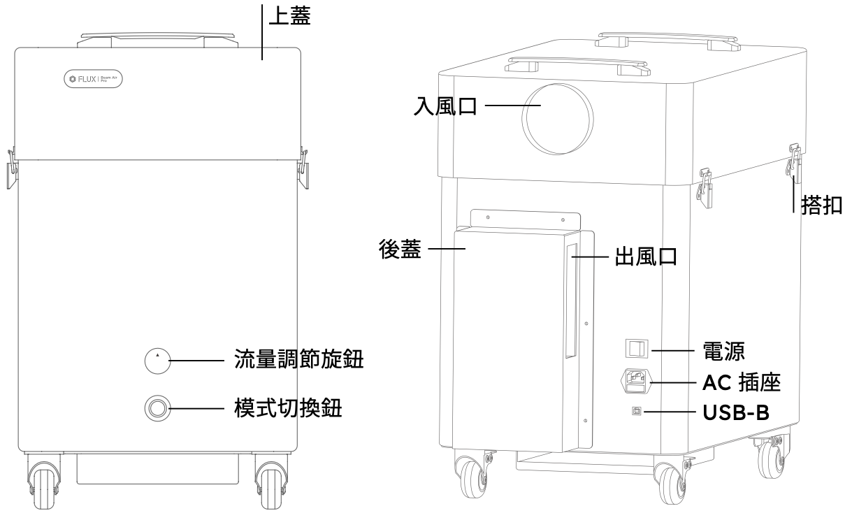 部件名稱.png