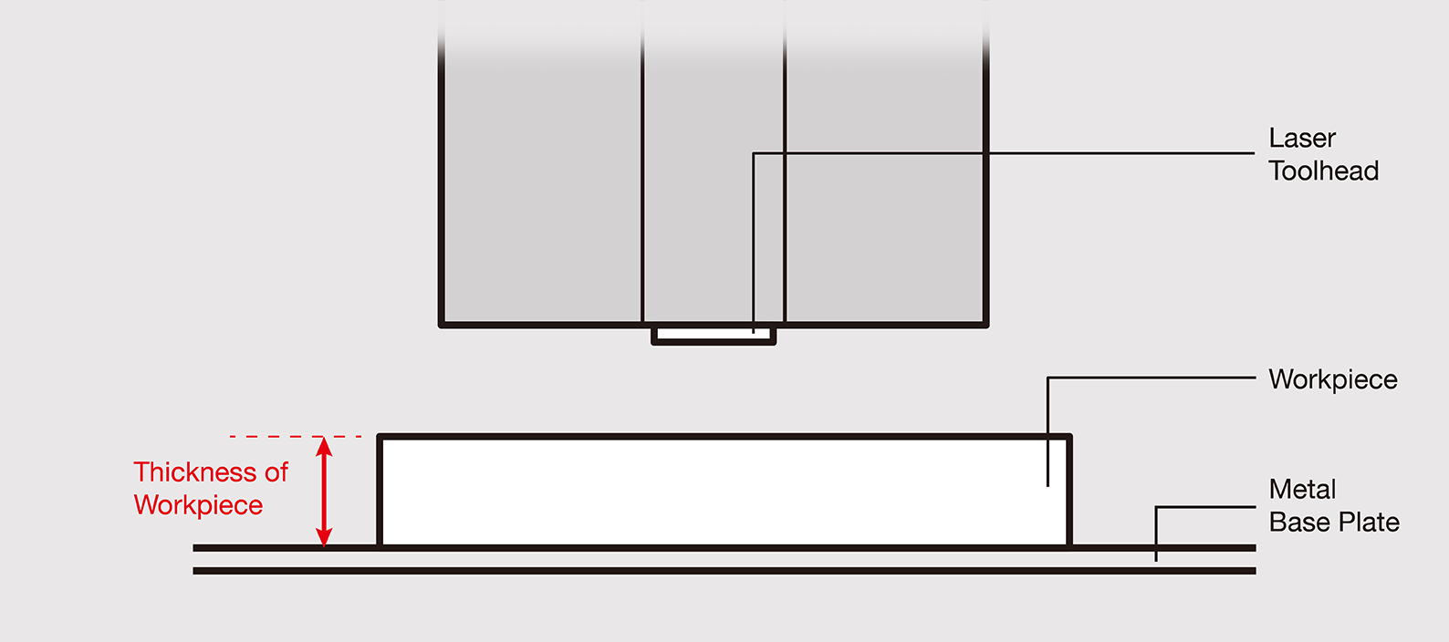 1-4 Laser Engraving Principle – FLUX Help Center